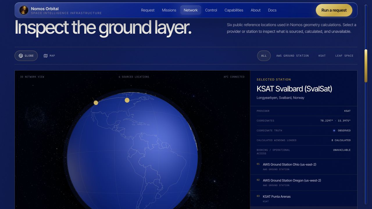 The live Nomos network atlas — sourced ground stations, orbital geometry, and contact windows