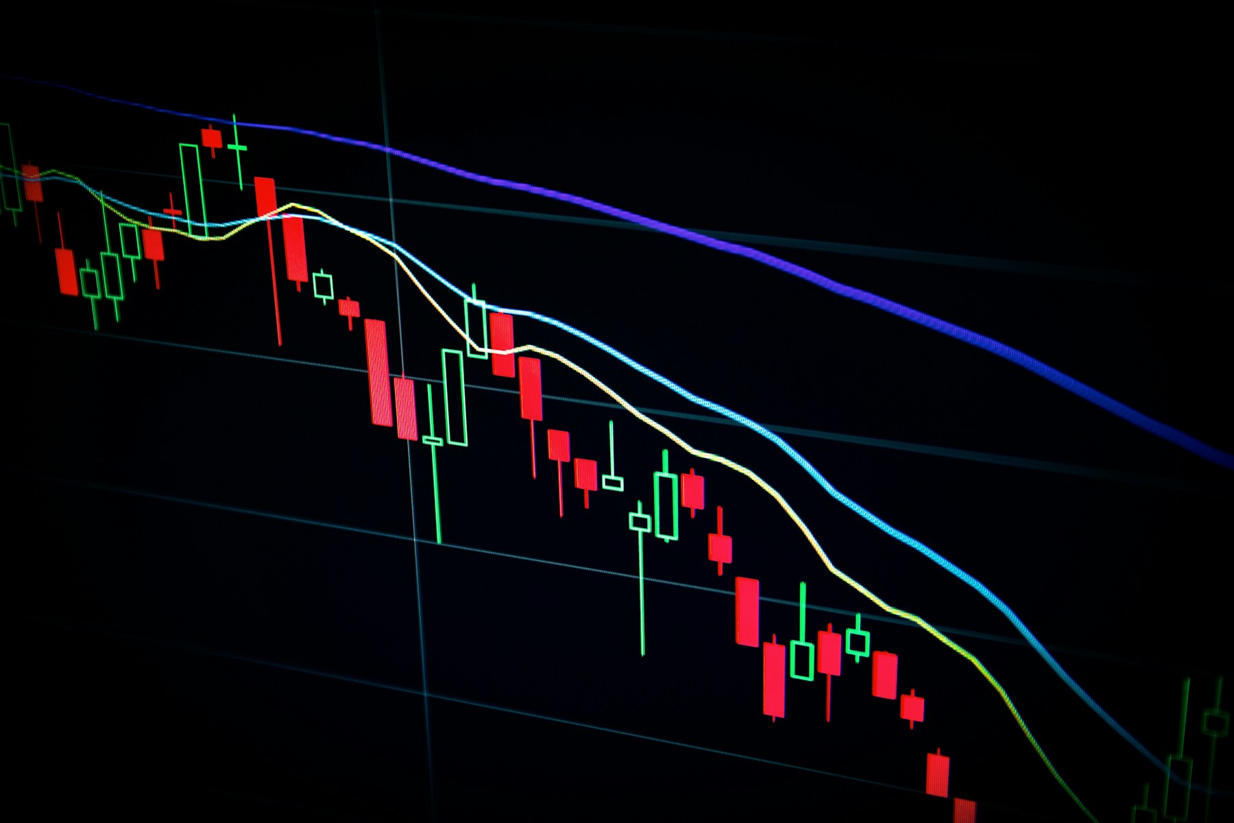Market charting reference photograph