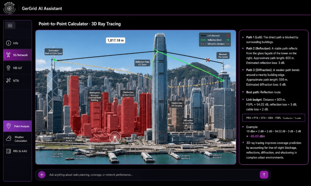 GerGrid UI · ray tracing